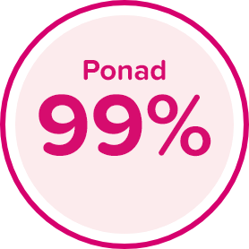 Ponad 99%