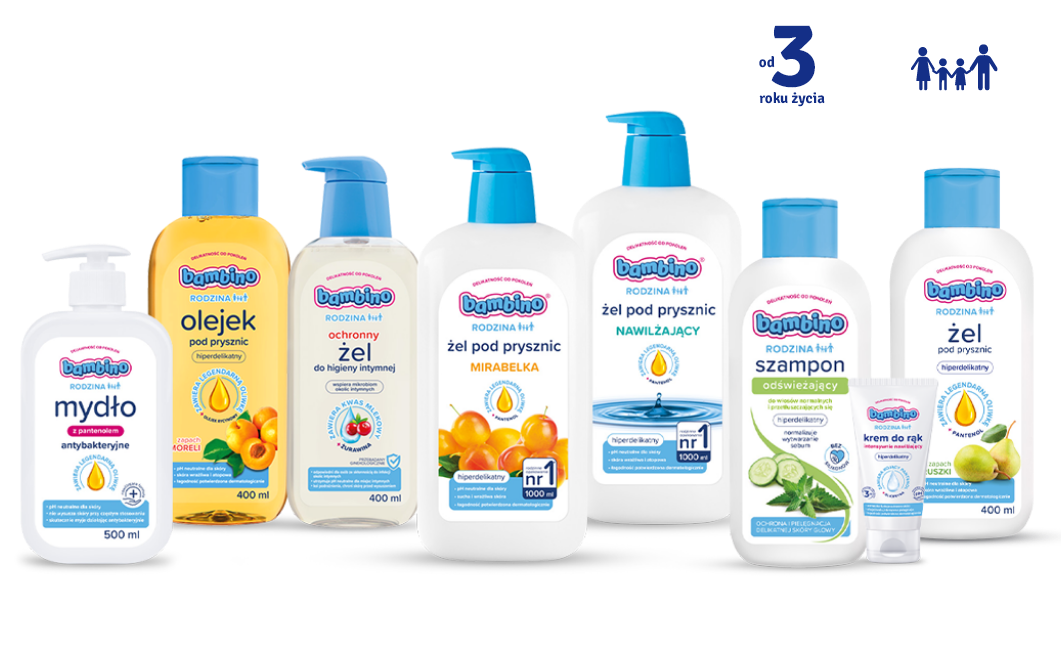 Rodzina produktów!
